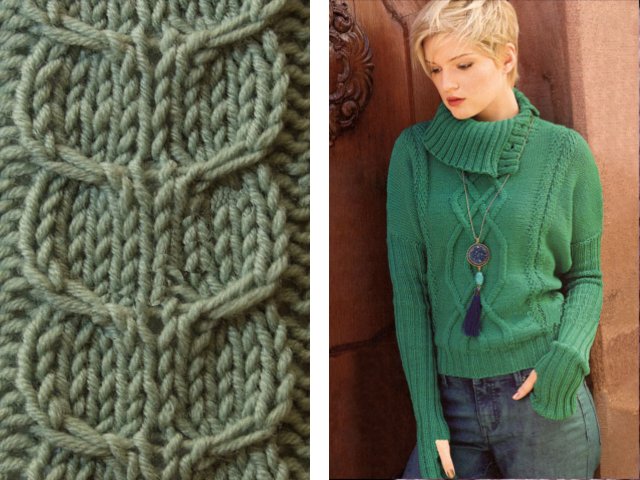 Aiguilles à tricoter Aran: schémas avec description