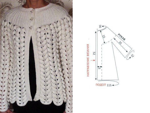 Comment tricoter un épillet asiatique avec des aiguilles à tricoter?