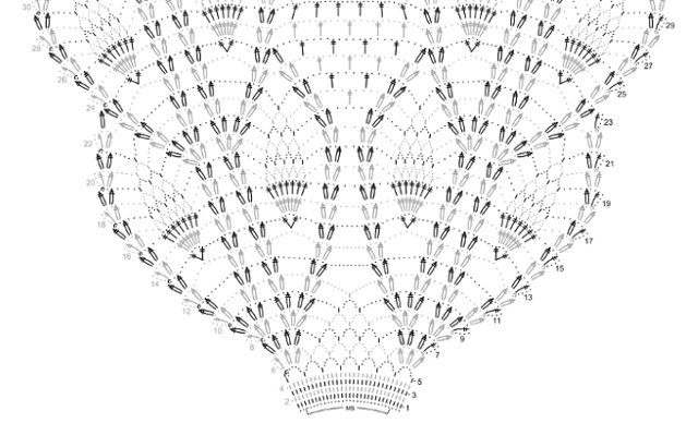 Châles en crochet: schéma et description