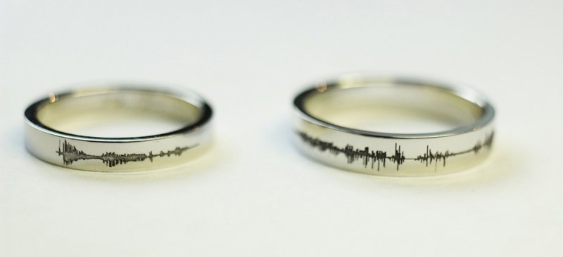 Gravure inhabituelle Gravure inhabituelle