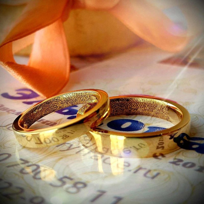 Modèle d'alliances classiques Modèle d'alliances classiques