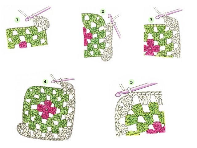 Produits de bricolage patchwork