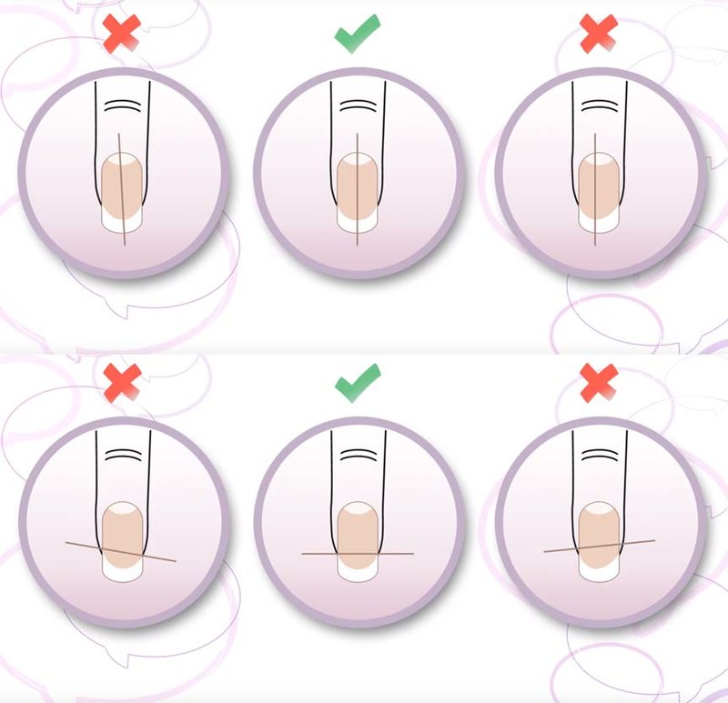 Comment appliquer une bande pour une veste Comment appliquer une bande pour une veste